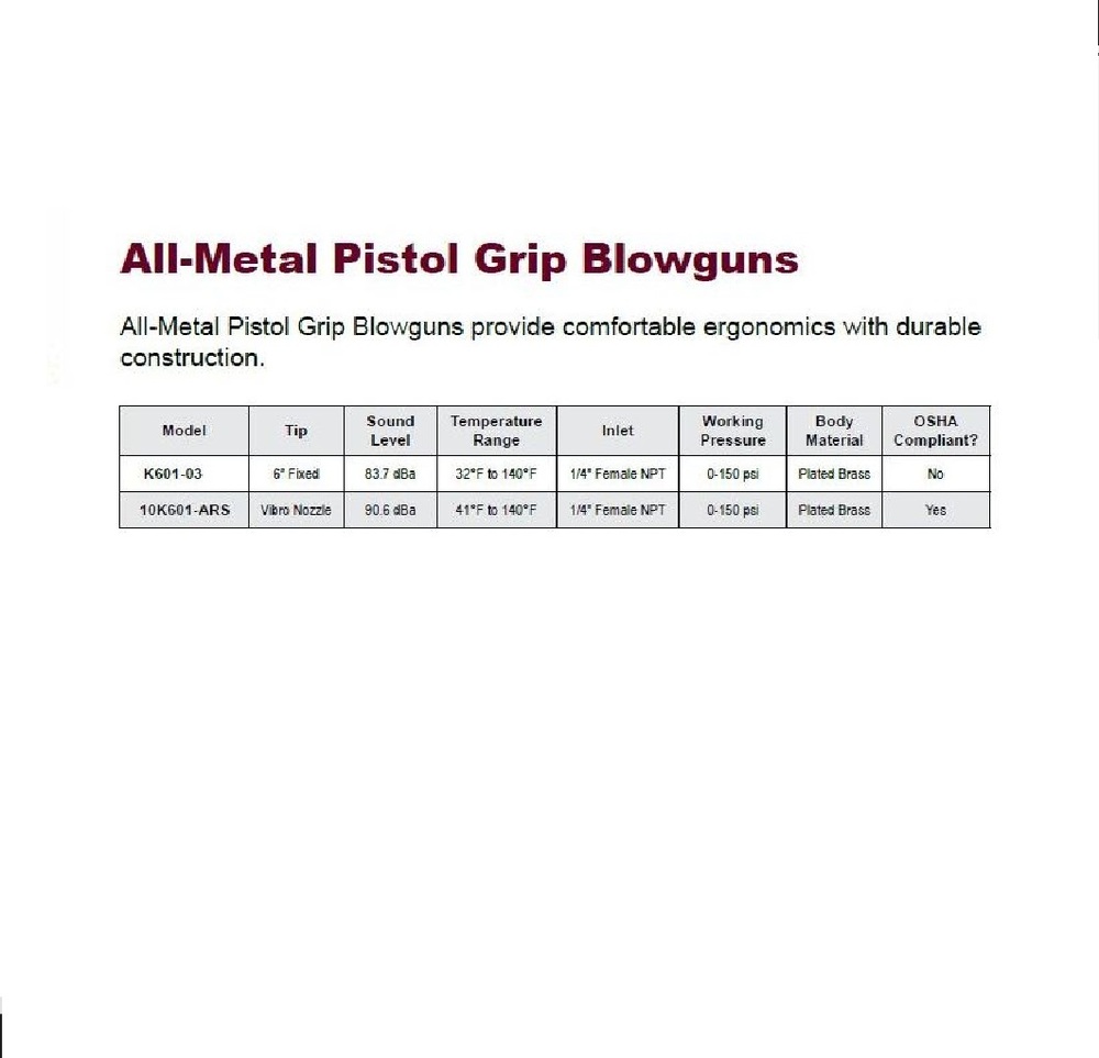 K601-03 ATP BLOW GUN<BR>1/4" NPT W/ 6" LONG NOZZLE 150 PSI MAX PRESS - BRASS